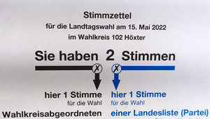 Landtagswahl am 15. Mai 2022